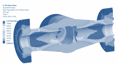 Valve body finite element stress analysis
