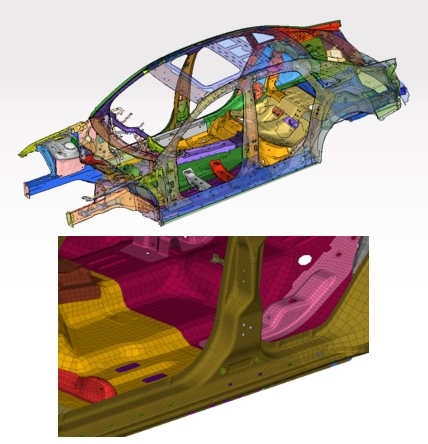 Full vehicle finite element model